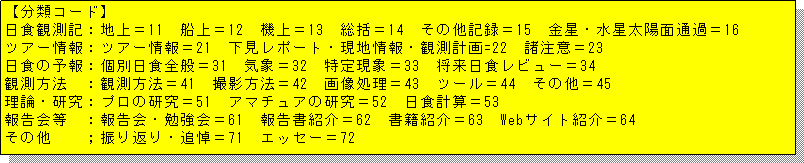 eLXg {bNX: yރR[hz
HϑLFnぁ11@Dぁ12@@ぁ13@14@̑L^15@Ezʒʉ߁16
cA[FcA[21@|[gEnEϑv=22@Ӂ23
H̗\FʓHSʁ31@Cہ32@茻ہ33@Hr[34
ϑ@@Fϑ@41@Be@42@摜43@c[44@̑45
_EFv̌51@A}`Ǎ52@HvZ53@
񍐉@F񍐉E׋61@񍐏Љ62@ЏЉ63@WebTCgЉ64
̑@@GUԂEǓ71@GbZ[72